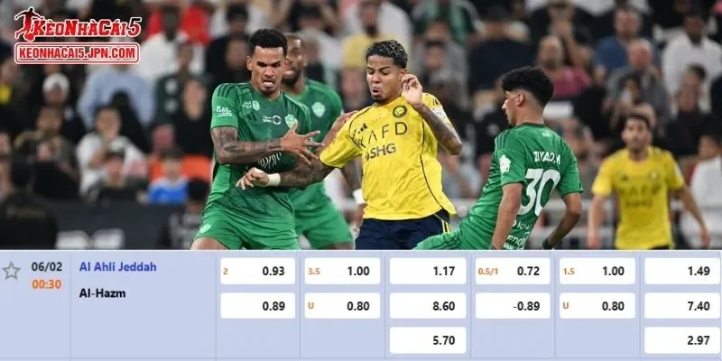 Tỷ lệ kèo chi tiết nhất cho trận đấu giữa Al Ahli vs Al Hazm 