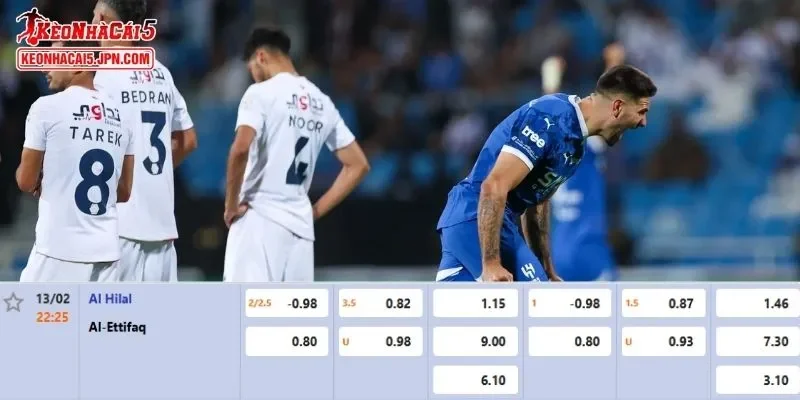 Tỷ lệ kèo chi tiết nhất cho trận đấu giữa Al Hilal vs Al Ettifaq