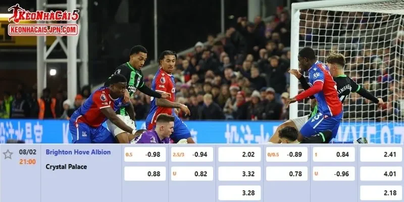 Tỷ lệ kèo chi tiết nhất cho trận đấu giữa Brighton vs Crystal Palace