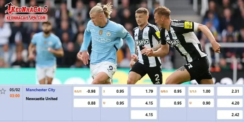 Tỷ lệ kèo chi tiết nhất cho trận đấu giữa Man City vs Newcastle