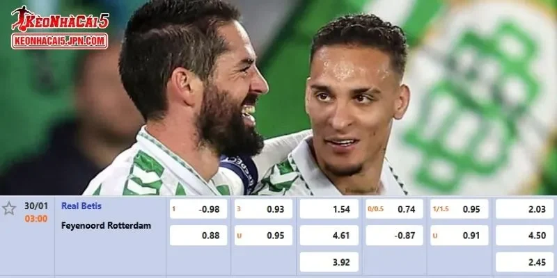Tỷ lệ kèo chi tiết nhất cho trận đấu giữa Real Betis vs Feyenoord