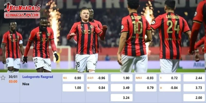 Tỷ lệ kèo chuẩn xác nhất cho trận đấu Ludogorets vs Nice