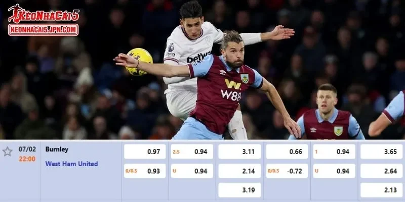 Tỷ lệ kèo đầy đủ nhất cho trận Burnley vs West Ham