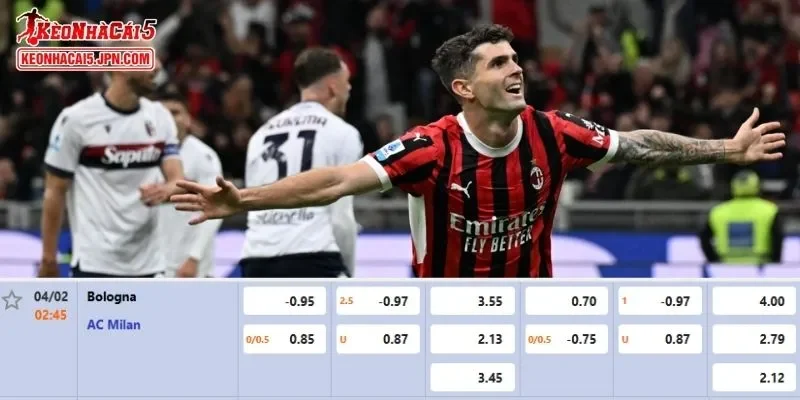 Tỷ lệ kèo được phân tích chi tiết cho màn so tài Bologna vs AC Milan