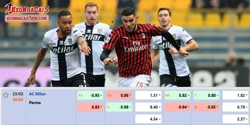 Tỷ lệ kèo chi tiết của của trận AC Milan vs Parma