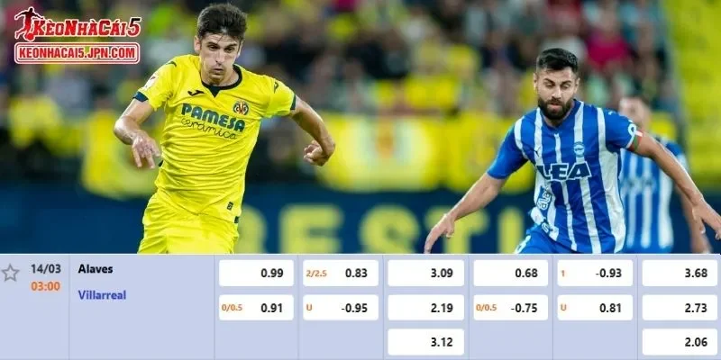 Tỷ lệ kèo chi tiết của của trận Alaves vs Villarreal