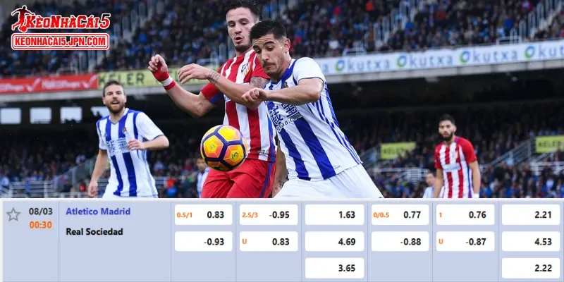 Tỷ lệ kèo chi tiết của của trận Atletico Madrid vs Real Sociedad