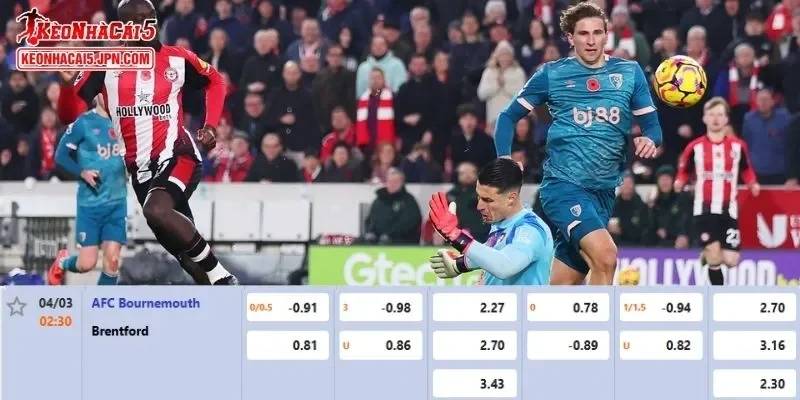 Tỷ lệ kèo chi tiết của của trận Bournemouth vs Brentford