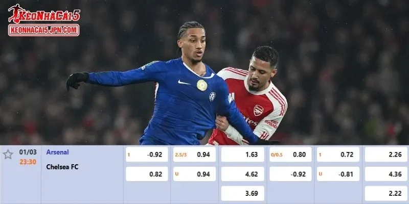 Tỷ lệ kèo chi tiết của trận Arsenal vs Chelsea 