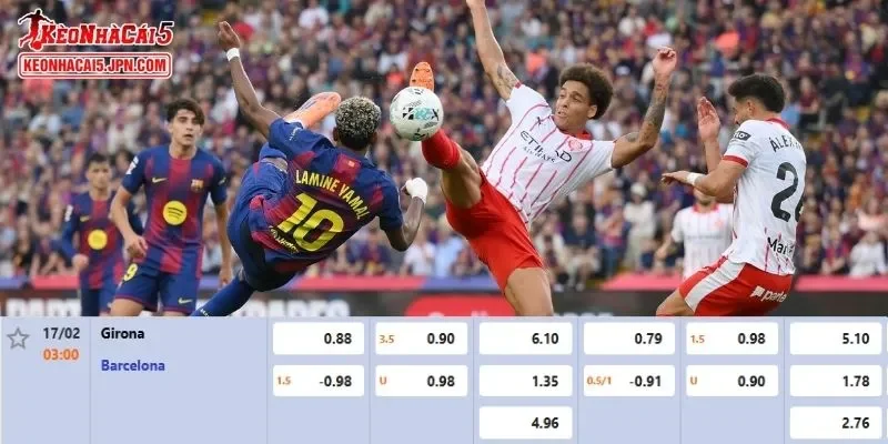 Tỷ lệ kèo chi tiết của trận Girona vs Barcelona