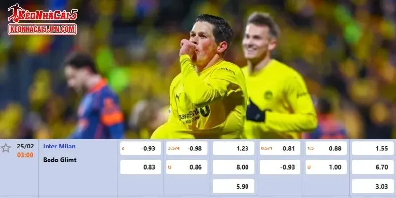 Tỷ lệ kèo chi tiết của trận Inter Milan vs Bodo/Glimt