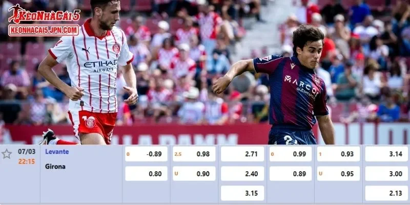 Tỷ lệ kèo chi tiết của trận Levante vs Girona 