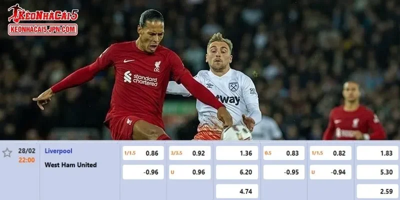 Tỷ lệ kèo chi tiết của trận Liverpool vs West Ham