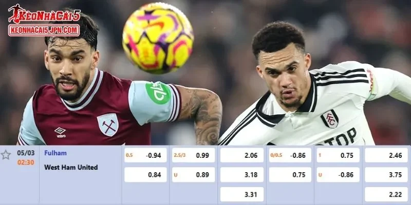 Tỷ lệ kèo chi tiết nhất cho trận đấu giữa Fulham vs West Ham