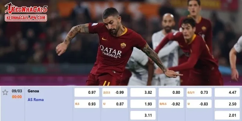 Tỷ lệ kèo chi tiết nhất cho trận đấu giữa Genoa vs AS Roma
