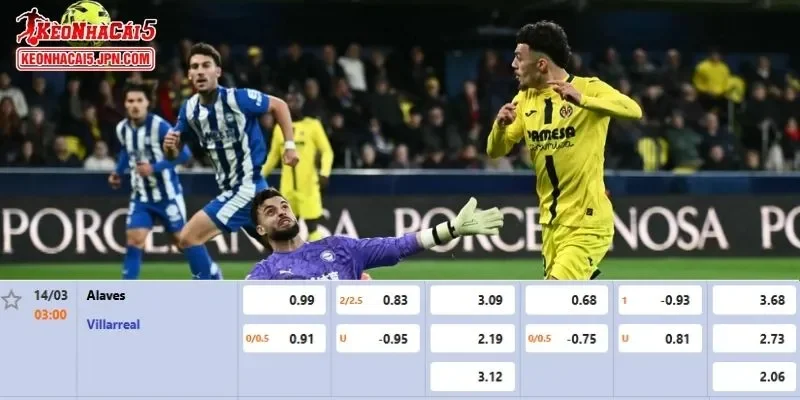 Tỷ lệ kèo chuẩn xác nhất dành cho cuộc đụng độ Alaves vs Villarreal