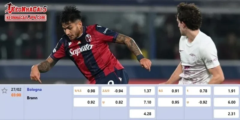 Tỷ lệ kèo được cập nhật chính xác nhất cho trận Bologna vs Brann 